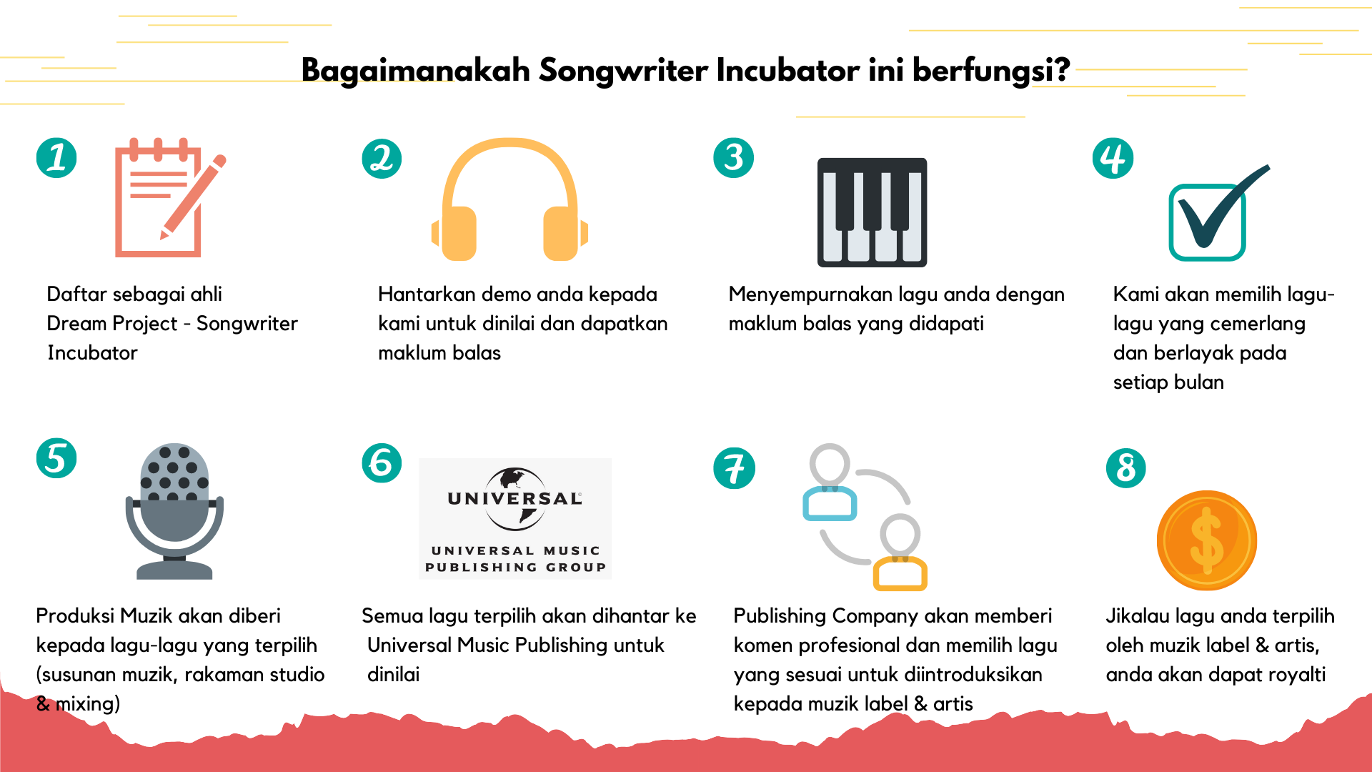 How Does It Work_ (3) How Does It Work_ (3)